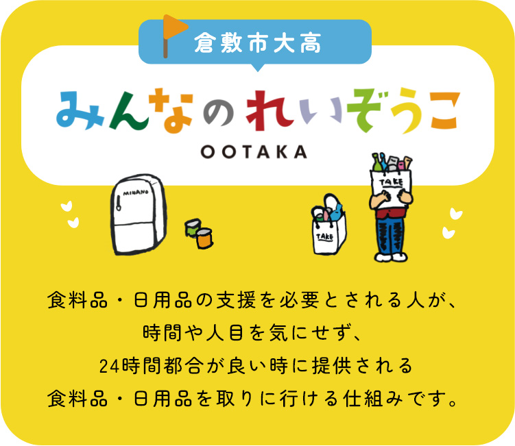 みんなのれいぞうこ
