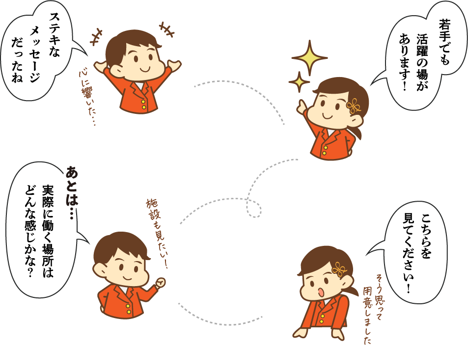 ステキなメッセージだったね。若手でも活躍の場があります！実際に働く場所はどんな感じかな？こちらを見てください！